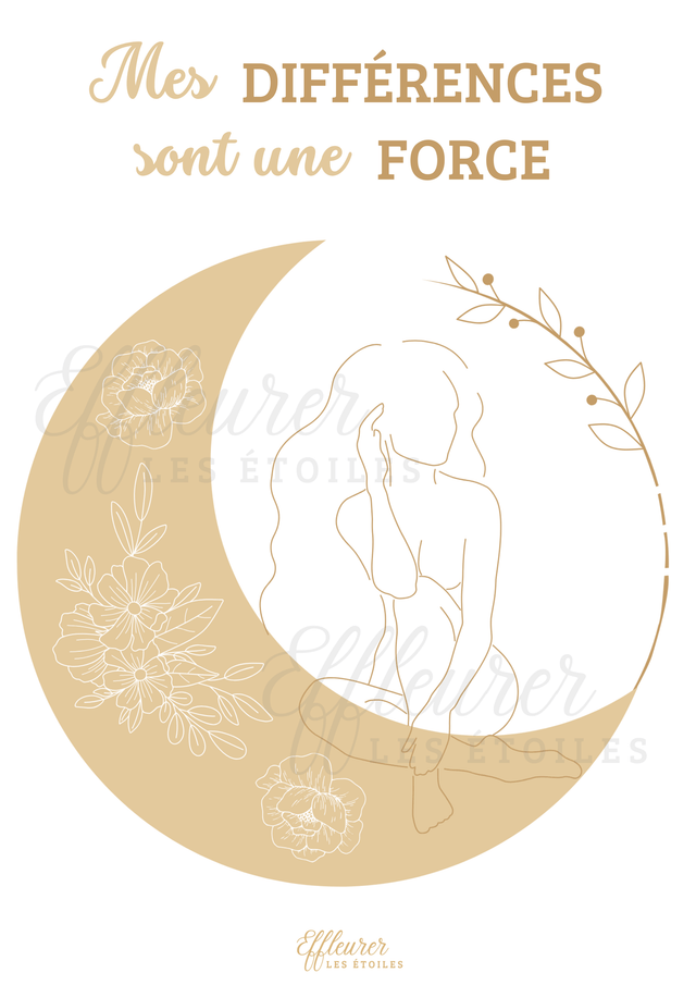 Affiche Mantra - Mes différences sont une force